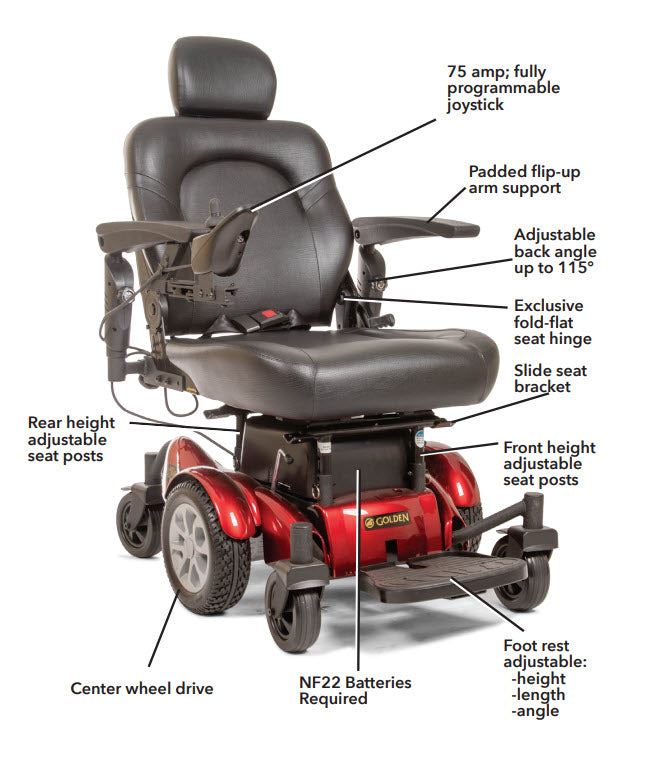 Compass HD GP620 Power Wheelchair