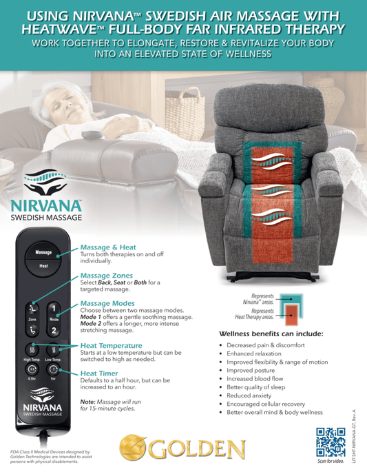 Heat Wave & Nirvana Technology