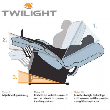 Cloud with Twilight PR515 Lift Recliner