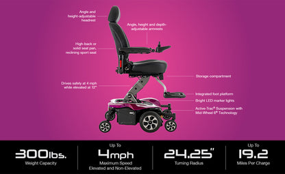 Jazzy Air 2 Power Chair